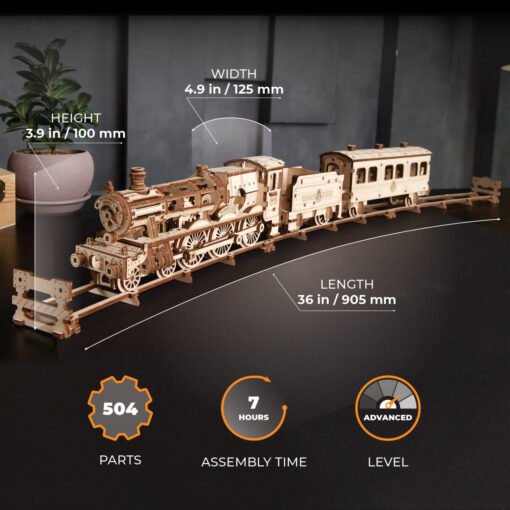 Maquette Poudlard Express, UGEARS