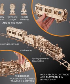 Maquette Poudlard Express, UGEARS